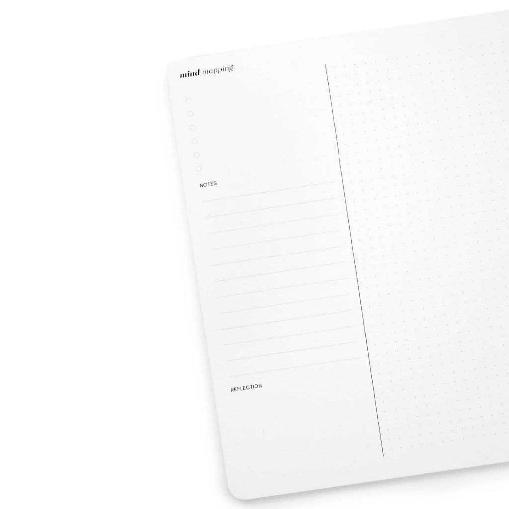 Mind Mapping Desk Pad